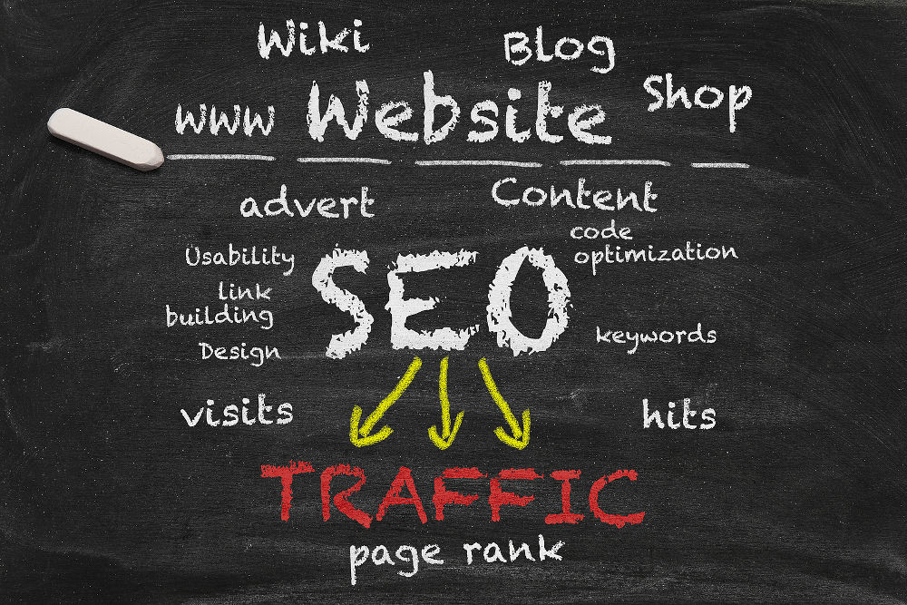 High resolution black chalkboard image with Search Engine Optimization tags